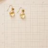 Sunlit Citrine Earrings -Jewelry Sales bbb11f68 2c77 4854 8103 6e25aa098daf